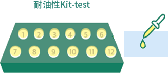 耐油性Kit-test