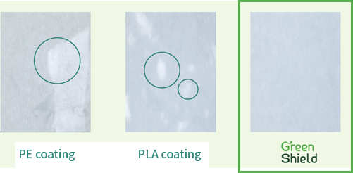 Paper Dispersion Image Analysis Results