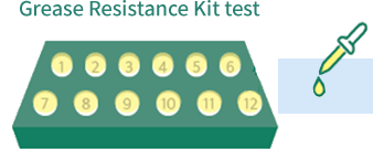 grease resistance kit test
