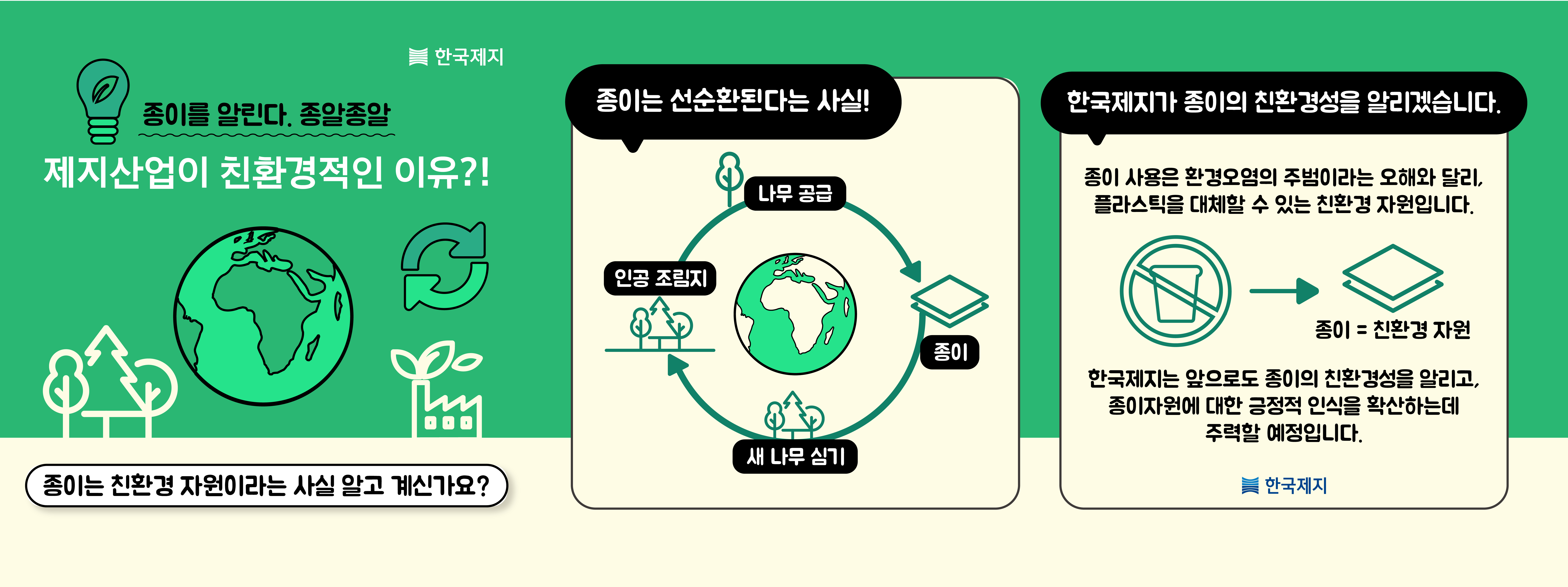 한국제지, 제지연합회와 함께 친환경 인식제고 캠페인 진행